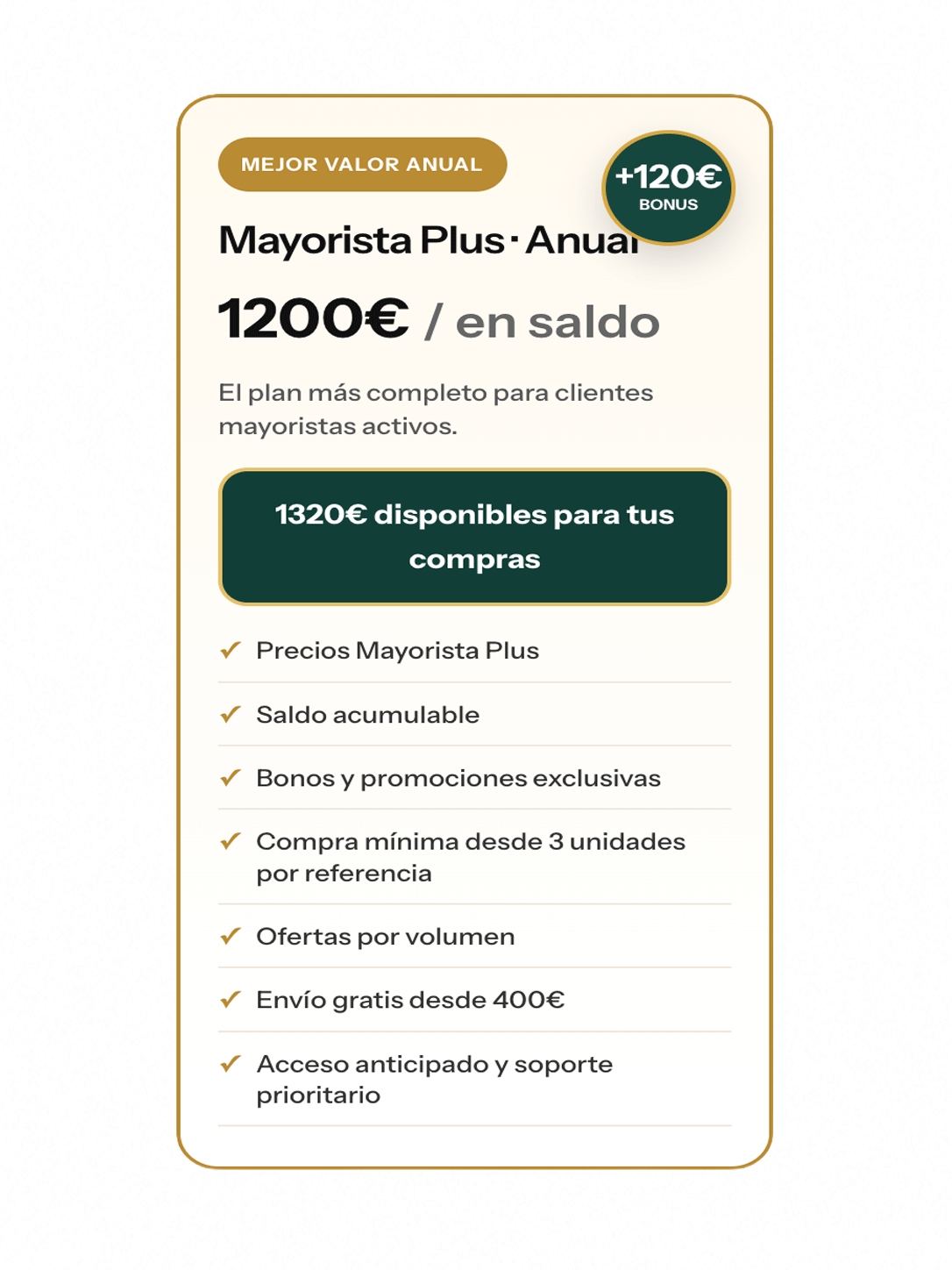 Mayorista Plus - Anual